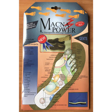 Magnetic insoles for shoes