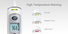 Thermometer Digital Infrared IR LCD Baby Forehead and Ear Non-Contact