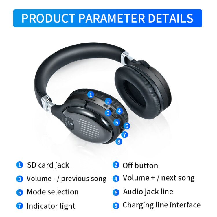 Wireless Headphones 3D Stereo Bluetooth Headset Shop kitchen home
