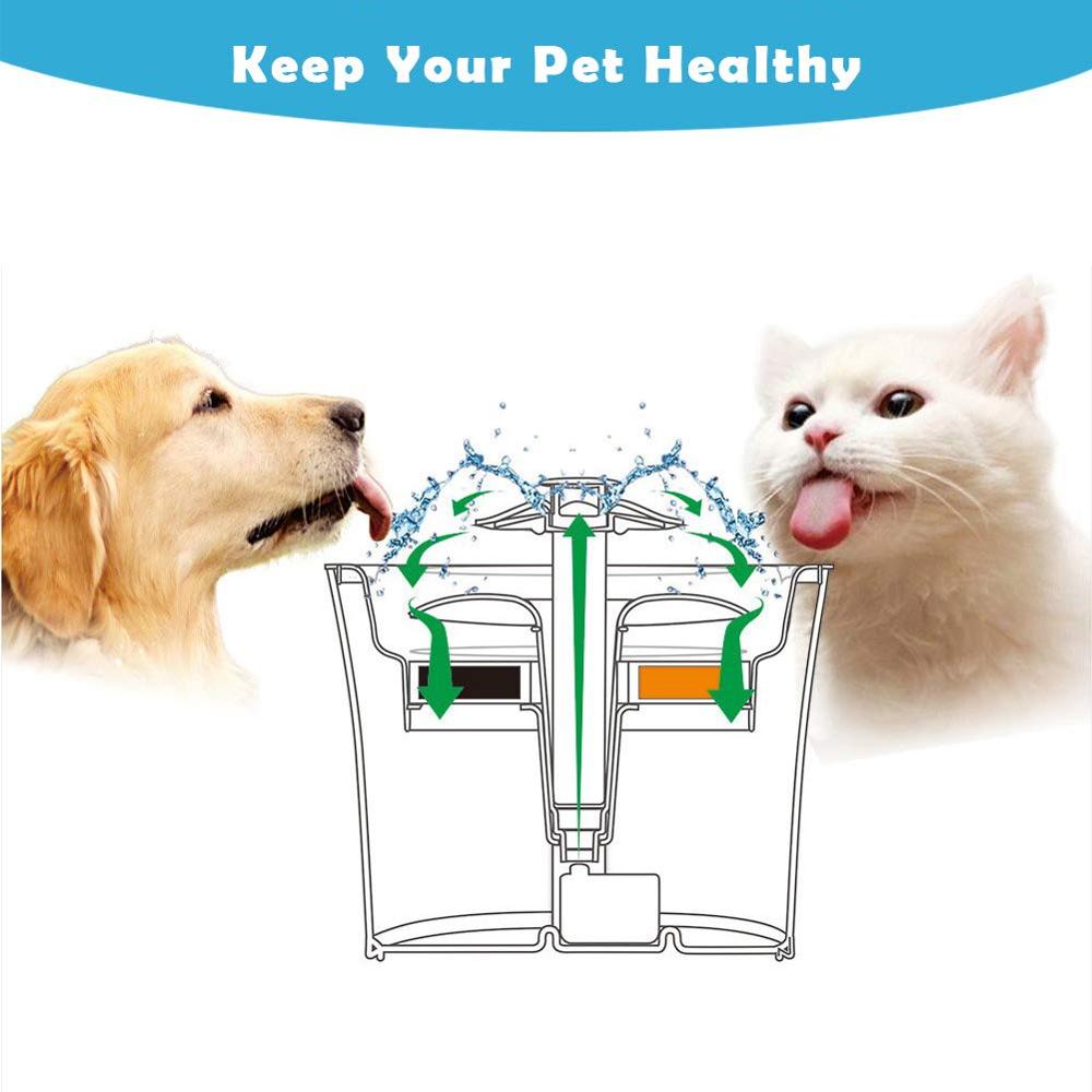 Automatic Cat Fountain Water Drinking Feeder 2.5L Auto Pet Dog Water Fountain Shop kitchen home